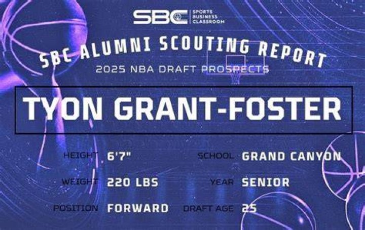 Tyon GrantFoster Scouting Report r/NBA_Draft