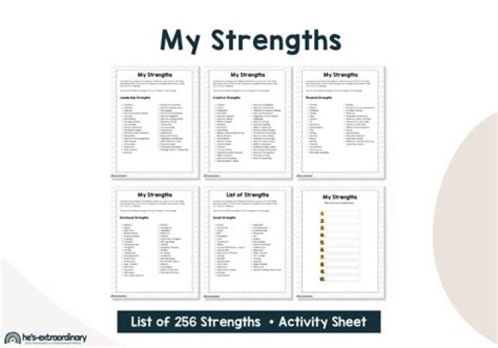 Types Of Strengths In Kids Emotional Strength Brain B vrogue.co