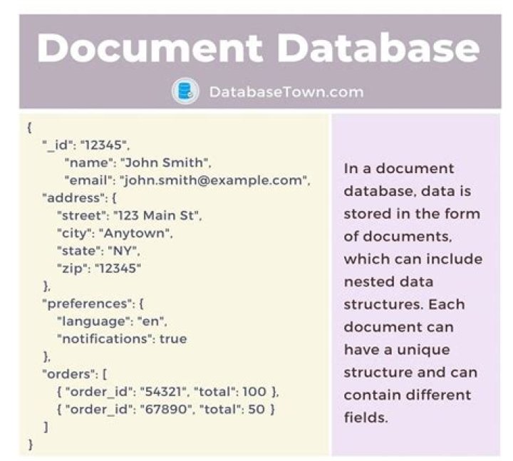 Untitled Document [universityofsaintthomas.github.io]