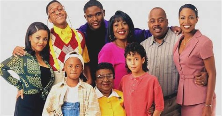Unveiling The Tragic Demise Of Waldo From "Family Matters"