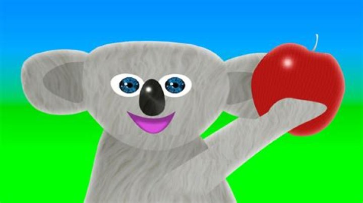 Videos For Kideos YouTube