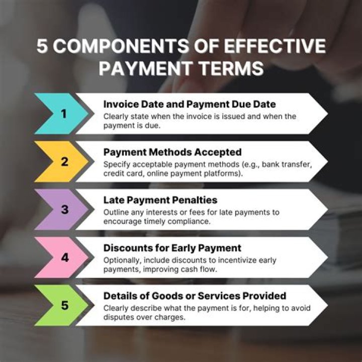 What are different payment terms?