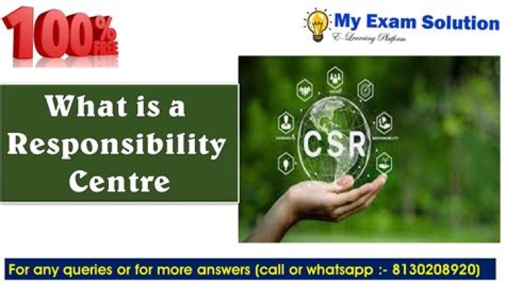 What are the four types of responsibility centers?
