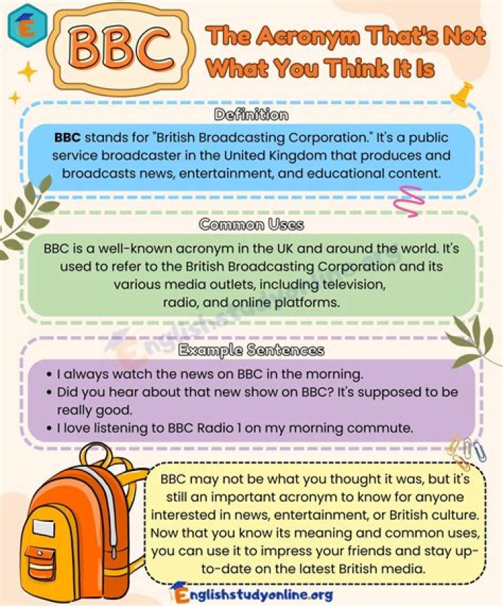 What Does BBC Mean In Texting? (RealLife Examples)