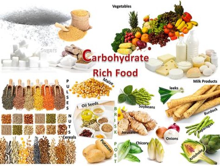 What is Carbohydrates? Foods, Healthy Carbs for Weight Loss