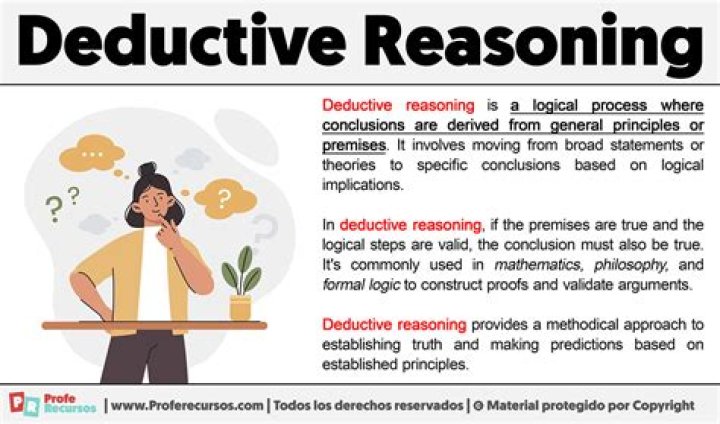 What Is Deductive Reasoning Definition Examples How T vrogue.co