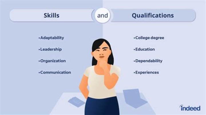 What qualifications do you need to be a mystery shopper?