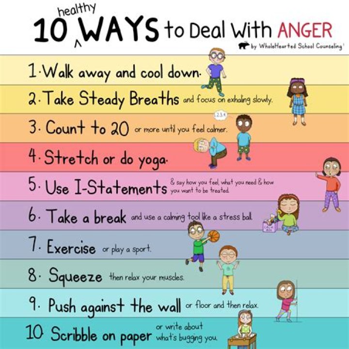 what to do when you feel like you have no support system Google