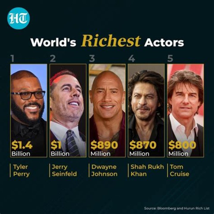 Who Is The Richest Real Housewife Of Salt Lake City?