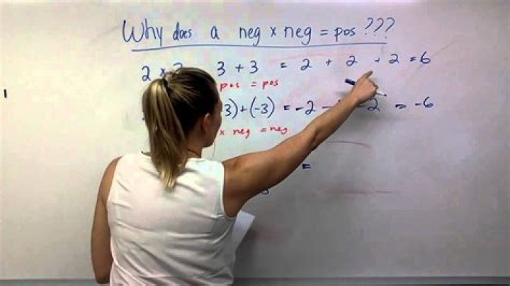Why a neg times a neg is a positive YouTube