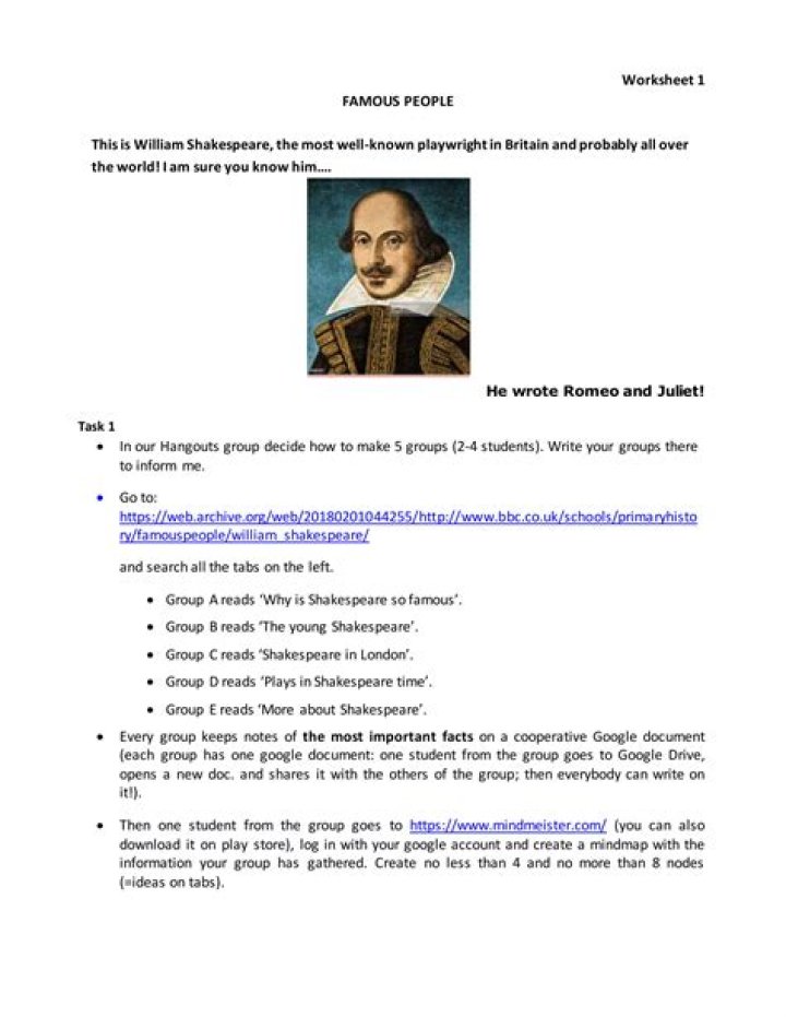 Why Is Shakespeare So Famous? (Explained)
