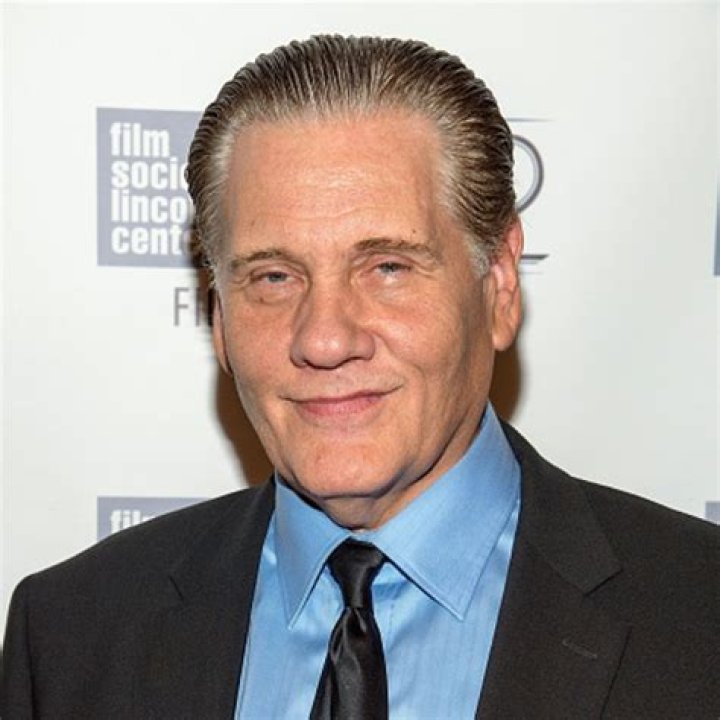 William Forsythe Actors Are Idiots