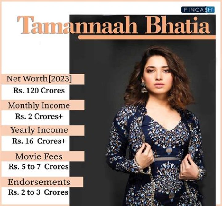 Zay Flowers' Impressive Net Worth: Unveiling Her Financial Success